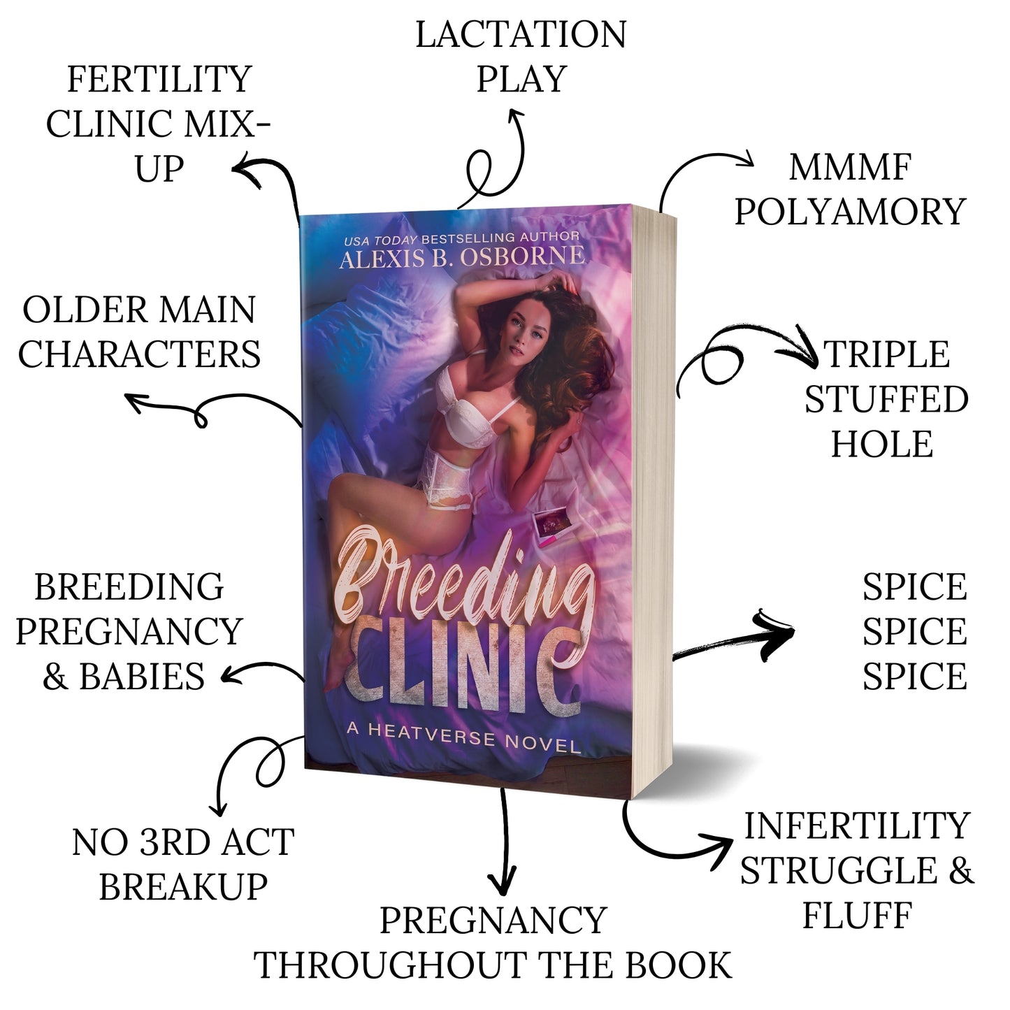 Breeding Clinic trope grpahic