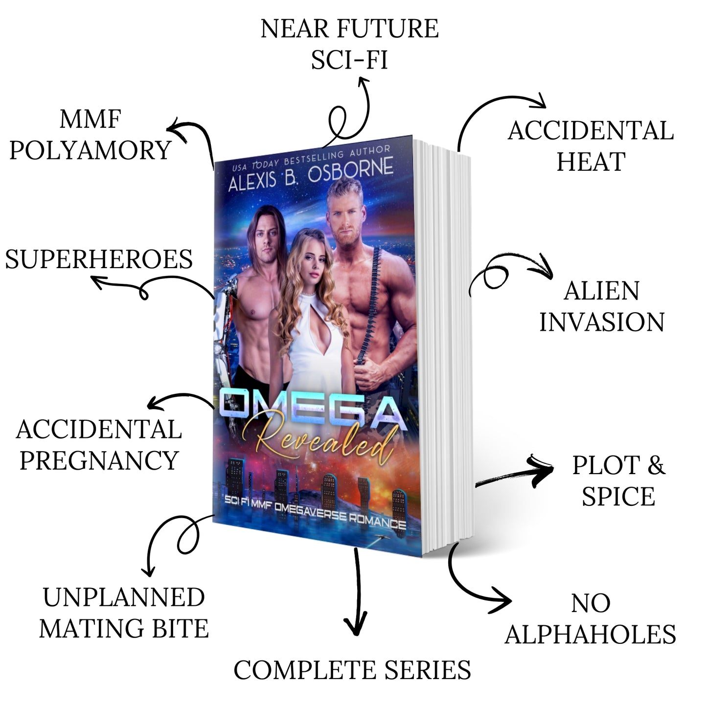 Omega Revealed Trope Graphic