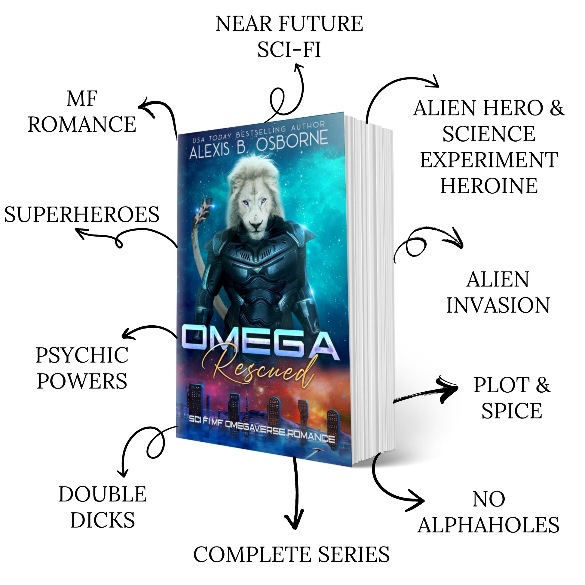 Omega Rescued Trope Graphic