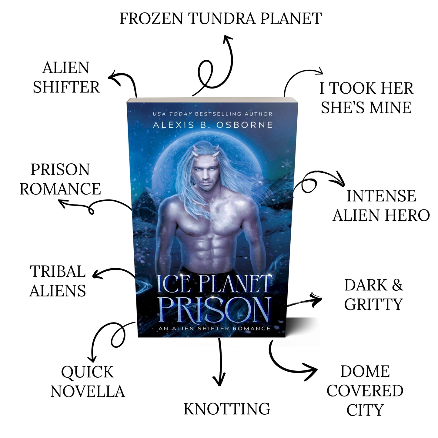 Ice Planet Prison Trope Graphic