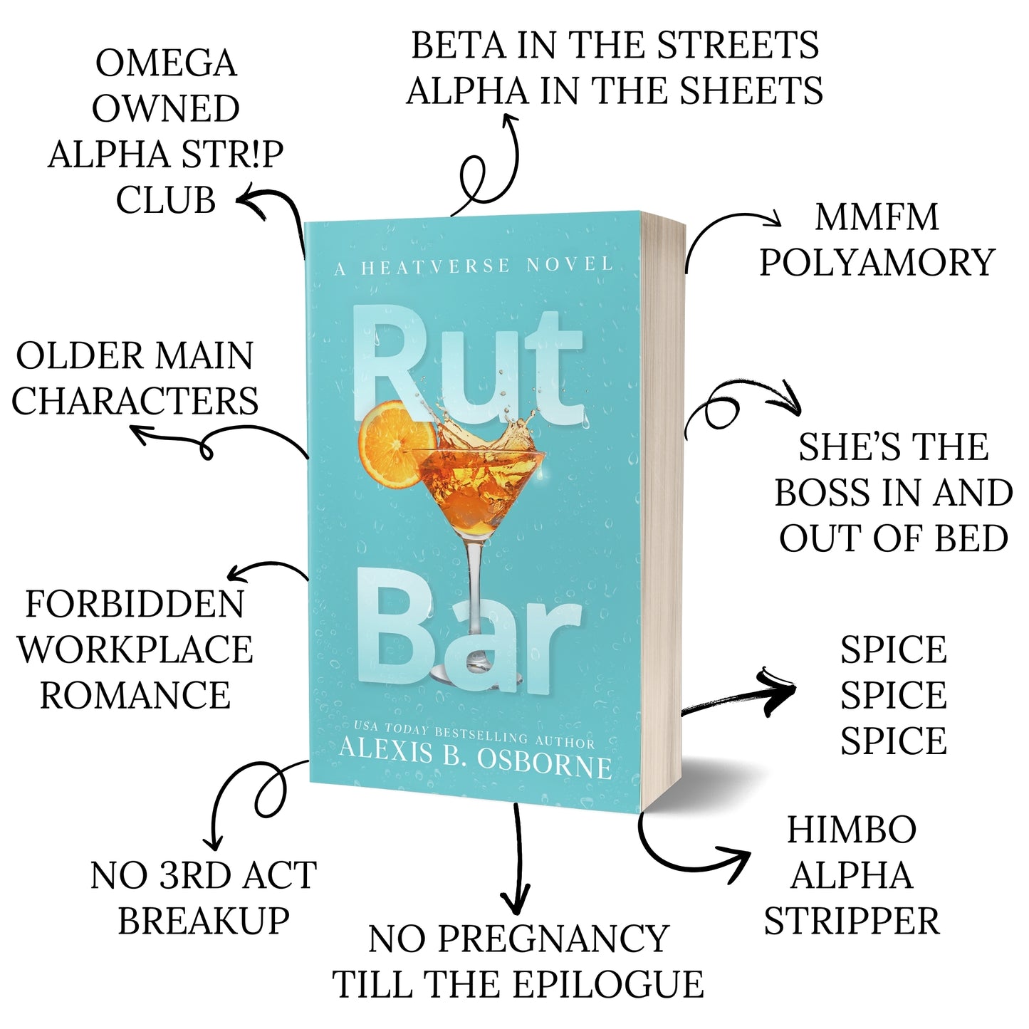 Rut Bar trope graphic