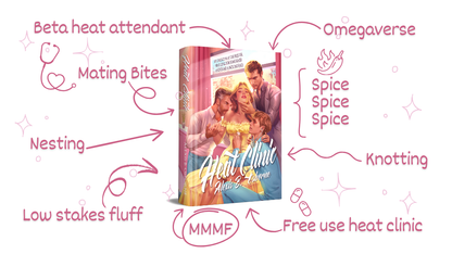A trope tree for heat clinic: omegaverse, spice, knotting, free use heat clinic, MMMF, low stakes fluff, nesting, mating bites, and a beta heat attendant